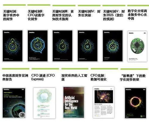 财务招聘 心动热招 职场图鉴 N个值得你加入德勤财务转型与绩效管理服务团队的理由